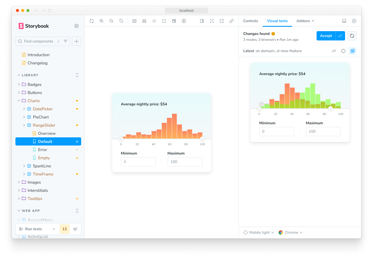 Visual test panel with diff